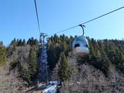 Krvavec kabinska žičnica - 6pers.| Telecabina (Monofune)