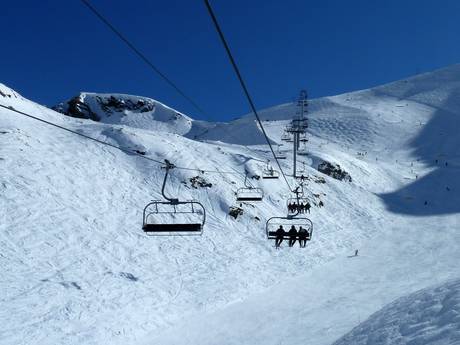 Rodano-Alpi: Migliori impianti di risalita – Impianti di risalita Les 2 Alpes