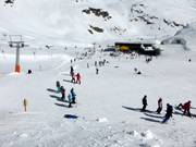 Area principianti alla stazione intermedia