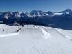 Snowparks Alpi Bernesi – Snowpark Belalp - Blatten