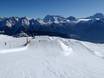 Snowparks Vallese – Snowpark Belalp - Blatten