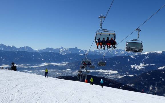 Sciare nella Großregion Klagenfurt-Villach