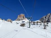 Fedare-Forcella Nuvolao - 2pers.| Seggiovia ad agganciamento fisso