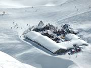 Suggerimento su Rifugi Carmennahütte