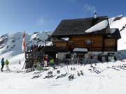 Suggerimento su Rifugi Spatzlalm