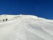 Comprensori sciistici per sciatori esperti e freeriding Alpi di Kitzbühel – Sciatori esperti, freerider SkiWelt Wilder Kaiser-Brixental
