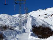 Glarr - Skilift con T-bar/ancora