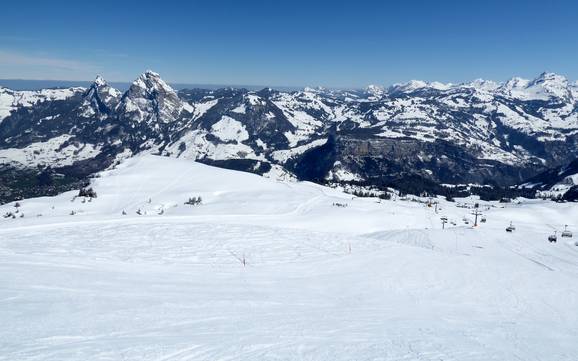 Sciare presso Schwyz