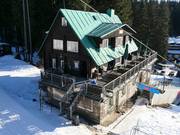 Suggerimento su Rifugi Blaženka