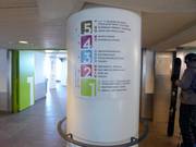 Informazioni presso la stazione a monte Titlis