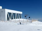 Gondola Brzeće - 10pers.| Telecabina (Monofune)