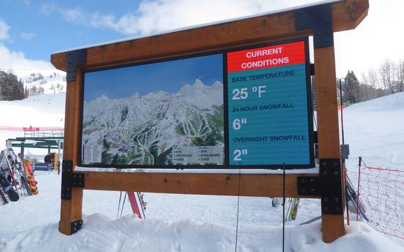 Teton Range: Orientamento nei comprensori sciistici – Orientamento Grand Targhee