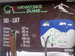 Comprensorio sciistico Rudnik Tršće