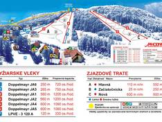 Mappa delle piste Jahodná