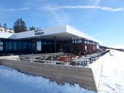 Suggerimento su ristorazione Vidsyn