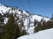 Broadway Express - 4pers.| Seggiovia ad alta velocità (agganc.autom.)