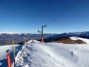 Set Fonts - Skilift a piattello