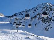 Schermerbahn - 8pers.| Telecabina (Monofune)