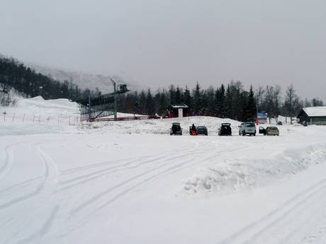 Valdres: Accesso nei comprensori sciistici e parcheggio – Accesso, parcheggi Raudalen