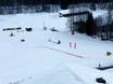 Snowland della scuola di sci Heiligenblut