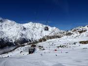 Vista verso Kreuzboden