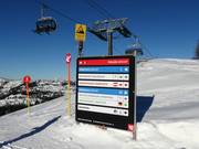 Segnaletica sulla Steinplatte