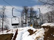 Mogul - 2pers.| Seggiovia ad agganciamento fisso