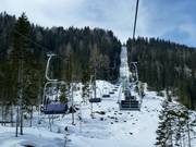 Sonnwiesenbahn II - 2pers.| Seggiovia ad agganciamento fisso