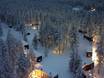 Ridge Village