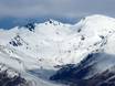 Alpi Meridionali (Nuova Zelanda): Dimensione dei comprensori sciistici – Dimensione The Remarkables