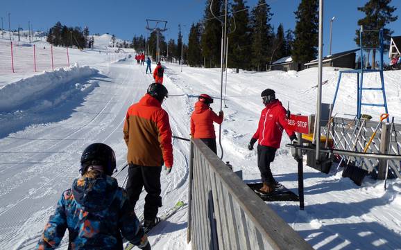 Ostrobotnia settentrionale: Cortesia nei comprensori sciistici – Cortesia Ruka