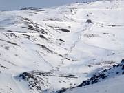 Vista sulla pista Rebeco