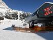 Tiroler Zugspitz Arena: Migliori impianti di risalita – Impianti di risalita Ehrwalder Alm - Ehrwald
