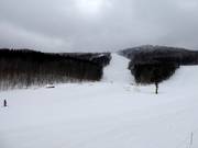 Pista Second Central Way