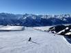 Offerta di piste Alpi Austriache – Offerta di piste Schmittenhöhe - Zell am See