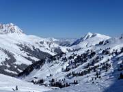 Vista sulle piste presso il Ganzer X-press