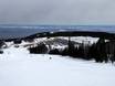 Capitale-Nationale: Accesso nei comprensori sciistici e parcheggio – Accesso, parcheggi Le Massif de Charlevoix