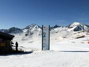 Segnaletica sulla pista