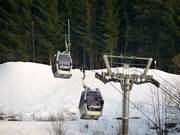 TC Super Châtel - 10pers.| Telecabina (Monofune)