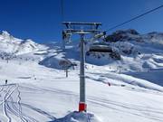 Idjochbahn - 8pers.| Seggiovia ad alta velocità (ad agganciamento automatico) con cupole di protezione