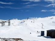 Piste per principianti Fterolakka 1850 con skilift a fune e skilift a piattello