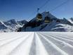 Preparazione delle piste Lungau – Preparazione delle piste Obertauern
