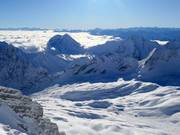 Vista sulla Brunntal