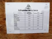 Listino prezzi alla stazione a valle