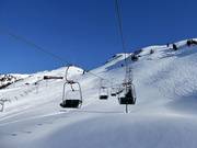 Hornköpfl - 2pers.| Seggiovia ad agganciamento fisso