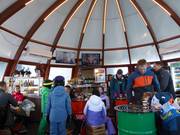 Suggerimento su Rifugi Bar Gryglówka