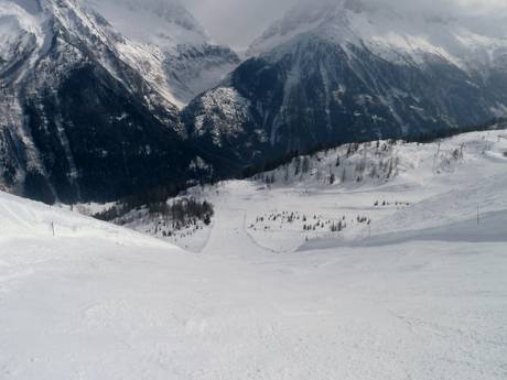 Offerta di piste Pays du Mont Blanc – Offerta di piste Brévent/Flégère (Chamonix)
