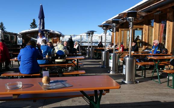 Après-Ski Hall-Wattens – Après-Ski Glungezer - Tulfes