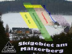 Mappa delle piste Mälzerberg - Schirgiswalde