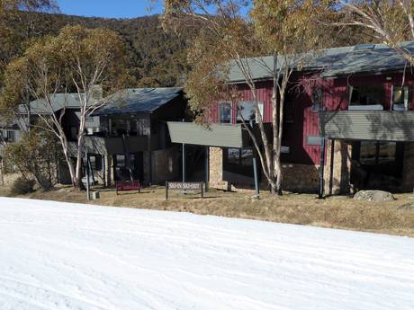 Monti Nevosi: Offerta di alloggi dei comprensori sciistici – Offerta di alloggi Thredbo